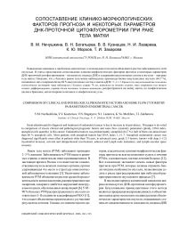 Сопоставление клинико-морфологических факторов прогноза и некоторых параметров ДНК-проточной цитофлуорометрии при раке тела матки