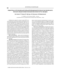 Рецепторы эстрогенов в цитозольной фракции биоптатов из очагов красного плоского лишая слизистой оболочки полости рта у женщин