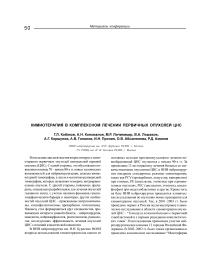 Химиотерапия в комплексном лечении первичных опухолей ЦНС