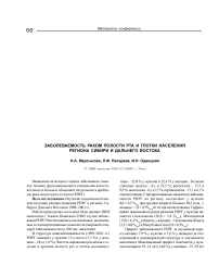 Заболеваемость раком полости рта и глотки населения региона Сибири и Дальнего Востока