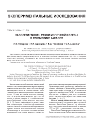 Заболеваемость раком молочной железы в Республике Хакасия