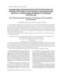 Взаимосвязь морфологической гетерогенности инфильтрирующего протокового рака молочной железы с различными формами опухолевой прогрессии