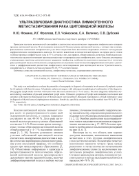 Ультразвуковая диагностика лимфогенного метастазирования рака щитовидной железы