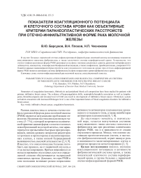 Показатели коагуляционного потенциала и клеточного состава крови как объективные критерии паранеопластических расстройств при отечно-инфильтративной форме рака молочной железы