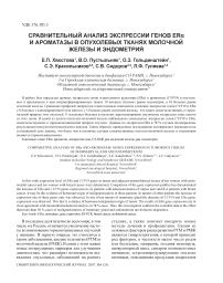 Сравнительный анализ экспрессии генов ER и ароматазы в опухолевых тканях молочной железы и эндометрия