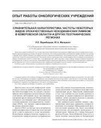 Сравнительная характеристика частоты некоторых видов злокачественных неходжкинских лимфом в Кемеровской области и других географических регионах