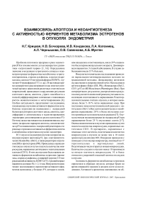 Взаимосвязь апоптоза и неоангиогенеза с активностью ферментов метаболизма эстрогенов в опухолях эндометрия