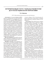 Интерфероновый статус у больных раком почки до и после радикальной нефрэктомии