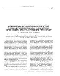 Активность НАД(Ф)-зависимых дегидрогеназ в лимфоцитах крови больных раком желудка в зависимости от гистологического типа опухоли