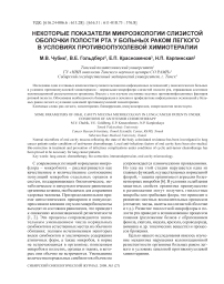 Некоторые показатели микроэкологии слизистой оболочки полости рта у больных раком легкого в условиях противоопухолевой химиотерапии