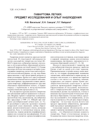 Гамартома легких: предмет исследования и опыт наблюдения