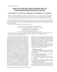 Диагностическое обеспечение работы офтальмоонкологического центра