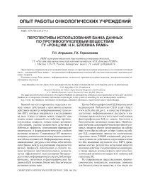 Перспективы использования банка данных по противоопухолевым веществам ГУ «РОНЦ им. Н.Н. Блохина РАМН»