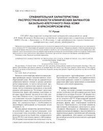 Сравнительная характеристика распространенности клинических вариантов базально-клеточного рака кожи в Красноярском крае