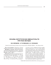 Объемы хирургических вмешательств при раке желудка