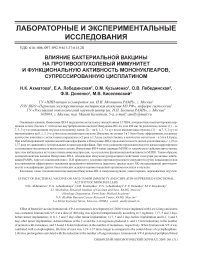 Влияние бактериальной вакцины на противоопухолевый иммунитет и функциональную активность мононуклеаров, супрессированную цисплатином