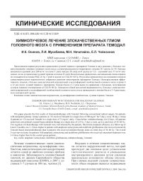 Химиолучевое лечение злокачественных глиом головного мозга с применением препарата пемодал