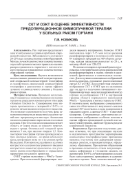 СКТ и ОЭКТ в оценке эффективности предоперационной химиолучевой терапии у больных раком гортани