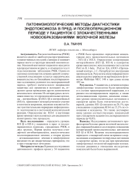 Патофизиологические методы диагностики эндотоксикоза в пред- и послеоперационном периоде у пациенток с злокачественными новообразованиями молочной железы