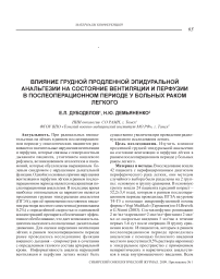 Влияние грудной продленной эпидуральной анальгезии на состояние вентиляции и перфузии в послеоперационном периоде у больных раком легкого