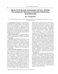 Метастатическое поражение органа зрения при злокачественных опухолях различных локализаций