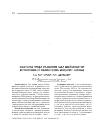 Факторы риска развития рака шейки матки в Ростовской области (на модели г. Азова)