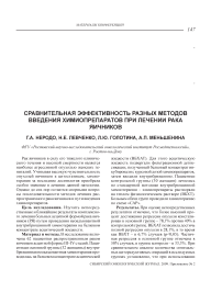 Сравнительная эффективность разных методов введения химиопрепаратов при лечении рака яичников