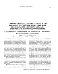 Локальная флюоресцентная спектроскопия в диагностике патологических изменений бронхиального эпителия у больных, оперированных по поводу рака легкого