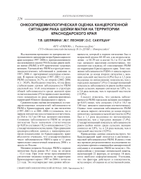 Онкоэпидемиологическая оценка канцерогенной ситуации рака шейки матки на территории Краснодарского края