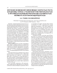 Изучение возможной связи между скоростью роста карциномы Герена с различной чувствительностью к противоопухолевым препаратам и активностью фермента ксантиноксидоредуктазы