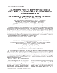 Анализ встречаемости девяти мутаций в генах BRCA1 и BRCA2 у больных раком молочной железы в Сибирском регионе