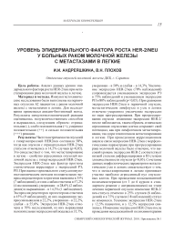 Уровень эпидермального фактора роста Her-2/neu у больных раком молочной железы с метастазами в легкие