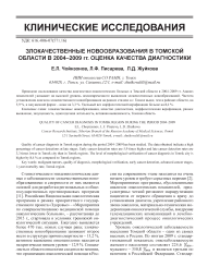 Злокачественные новообразования в Томской области в 2004-2009 гг. Оценка качества диагностики