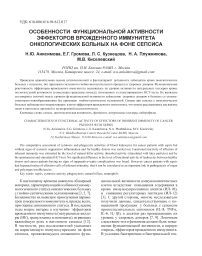 Особенности функциональной активности эффекторов врожденного иммунитета онкологических больных на фоне сепсиса