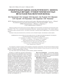 Сравнительная оценка анальгетического эффекта различных методик лучевой терапии костных метастазов рака молочной железы