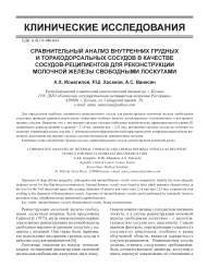 Сравнительный анализ внутренних грудных и торако-дорсальных сосудов в качестве сосудов-реципиентов для реконструкции молочной железы свободными лоскутами