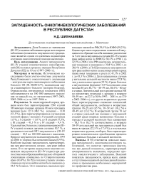 Запущенность онкогинекологических заболеваний в Республике Дагестан