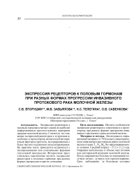 Экспрессия рецепторов к половым гормонам при разных формах прогрессии инвазивного протокового рака молочной железы