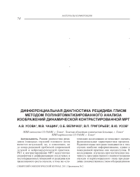 Дифференциальная диагностика рецидива глиом методом полуавтоматизированного анализа изображений динамической контрастированной МРТ