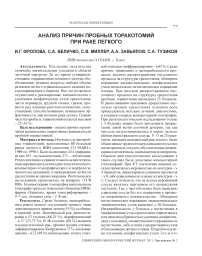 Анализ причин прoбных торакотомий при раке легкого