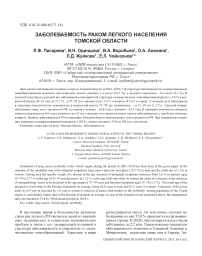 Заболеваемость раком легкого населения Томской области