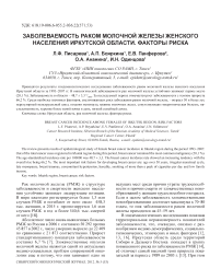 Заболеваемость раком молочной железы женского населения Иркутской области. Факторы риска