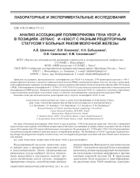 Анализ ассоциаций полиморфизма гена VEGF-A в позициях -2578A/C и +936C/T с разным рецепторным статусом у больных раком молочной железы