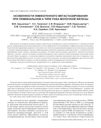 Особенности лимфогенного метастазирования при люминальном а типе рака молочной железы