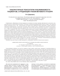 Лабораторные показатели и выживаемость пациентов, страдающих раком мочевого пузыря