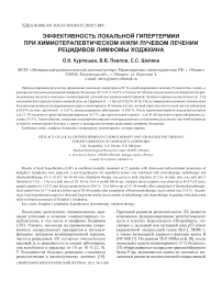 Эффективность локальной гипертермии при химиотерапевтическом и/или лучевом лечении рецидивов лимфомы Ходжкина