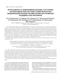 Интенсивность хемолюминесценции, состояние антиоксидантной системы и окислительная модификация белков плазмы крови при развитии рецидива рака яичников