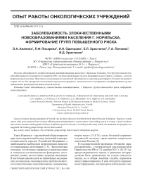 Заболеваемость злокачественными новообразованиями населения г. Норильска. Формирование групп повышенного риска