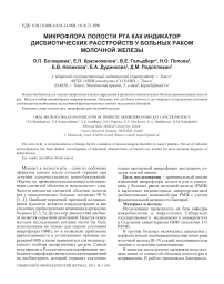 Микрофлора полости рта как индикатор дисбиотических расстройств у больных раком молочной железы