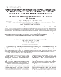 Изменение химотрипсинподобной и каспазоподобной активностей протеасом в зависимости от степени распространенности рака молочной железы